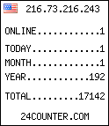 free web counter