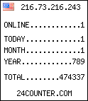 free web counter