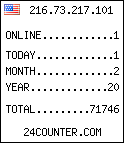 free counter