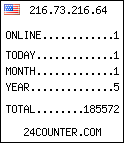 free counter