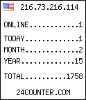 web counter