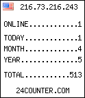 free web counter