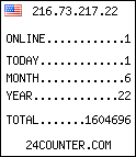 free counter