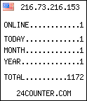 free web counter