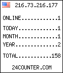 counter widget