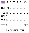 web counter