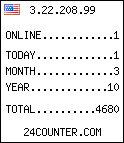 free web counter
