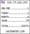 web counter