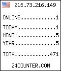 free web counter