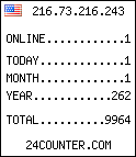 free web counter