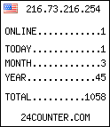 free counter
