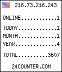 free web counter