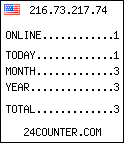 free web counter