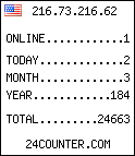 GLULAM counter widget 