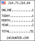 free web counter