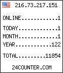 free web counter