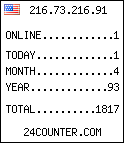free web counter