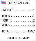 free counter