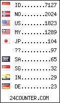visitors by 

country counter