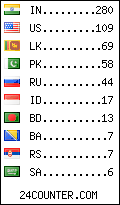 visitors by country counter