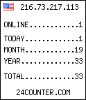 free web counter