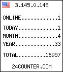 free counter