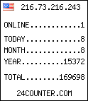 free counter