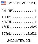 free web counter