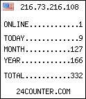 free counter