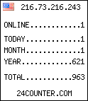 free web counter