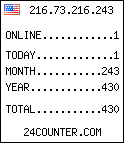free web counter