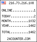 free counter