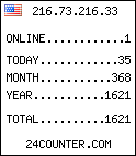 free web counter