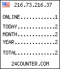 counter widget